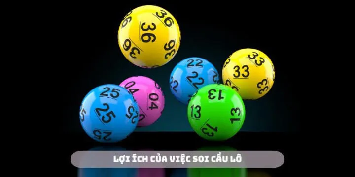 Phân tích soi cầu lô là chiến lược hiệu quả giúp tối ưu tỷ lệ trúng
